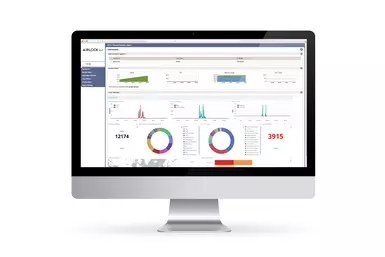 Security Dashboards