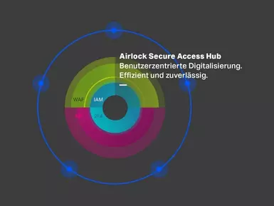 Airlock Secure Access Hub