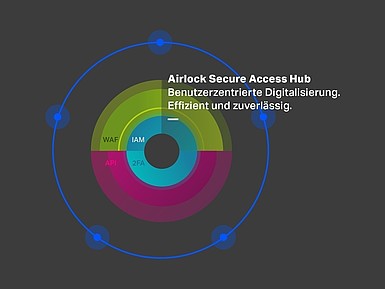 Airlock Secure Access Hub