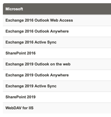 Vorlagen für Microsoft Applikationen (Screenshot Airlock Gateway)