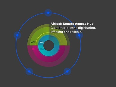 Airlock SAH